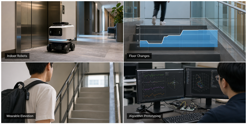 Infographic - DFRobot Fermion SEN0697 Compact 10DOF IMU Sensor